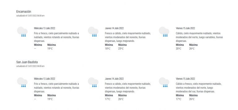 Momentáneo aumento de la temperatura hasta el viernes