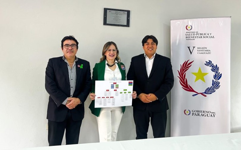 Futuro Hospital General de Coronel Oviedo ya cuenta con organigrama de funcionamiento
