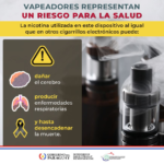 Uso de vapeadores pone en riesgo la salud de los jóvenes, advierte Ministerio de Salud