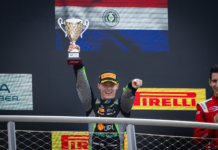 Gran carrera de Joshua Duerken en Monza para su segundo podio en la F2