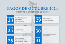 Este miércoles 23 inician los pagos de salarios y beneficios sociales de octubre