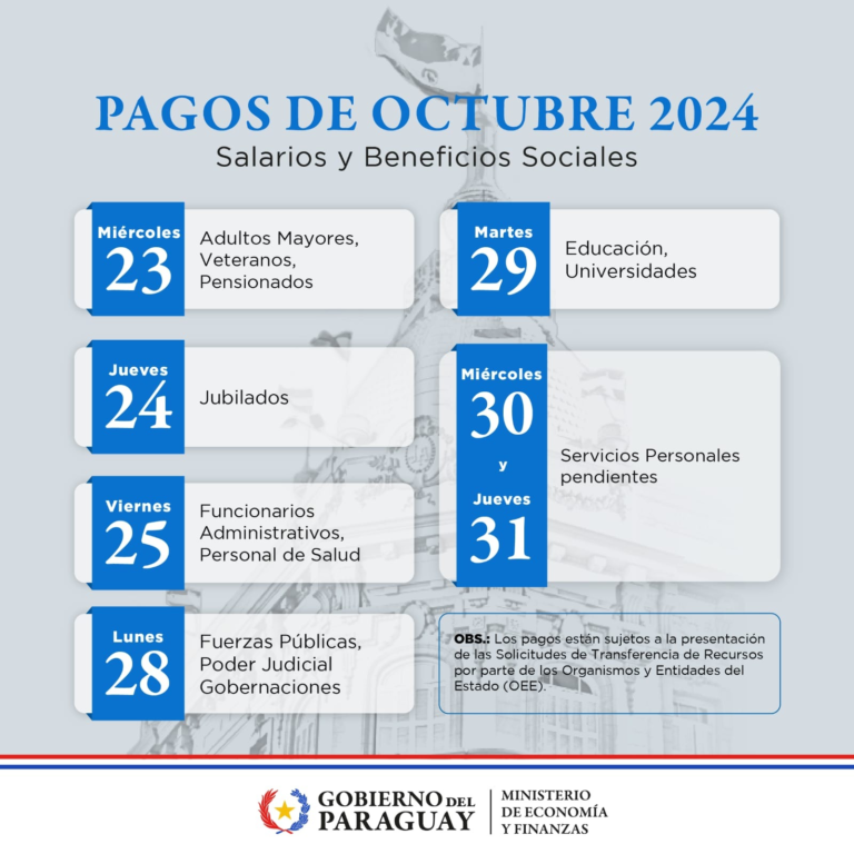 Este miércoles 23 inician los pagos de salarios y beneficios sociales de octubre