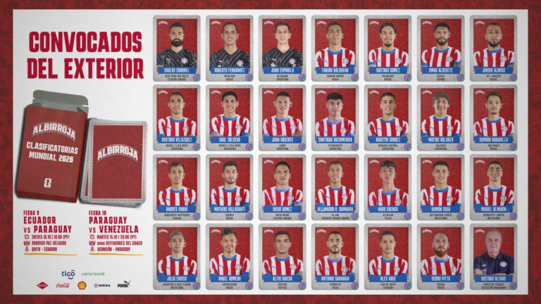 Con novedades, Alfaro dio a conocer la lista de convocados del exterior