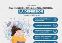 Día Mundial de Lucha contra la Depresión: prevención y tratamiento son posibles