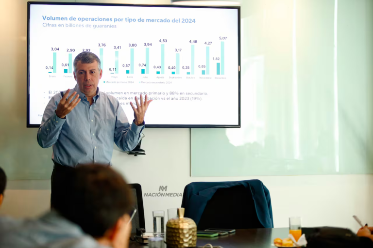 Sector privado sigue siendo el principal impulsor de emisiones en el mercado bursátil Sector privado sigue siendo el principal impulsor de emisiones en el mercado bursátil