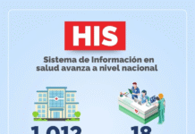 HIS incorpora en junio 57 nuevos servicios de salud y sobrepasa los 1.000 establecimientos dentro del sistema