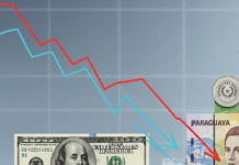Dólar toca mínimos de hace un año tras caer a G. 7.500