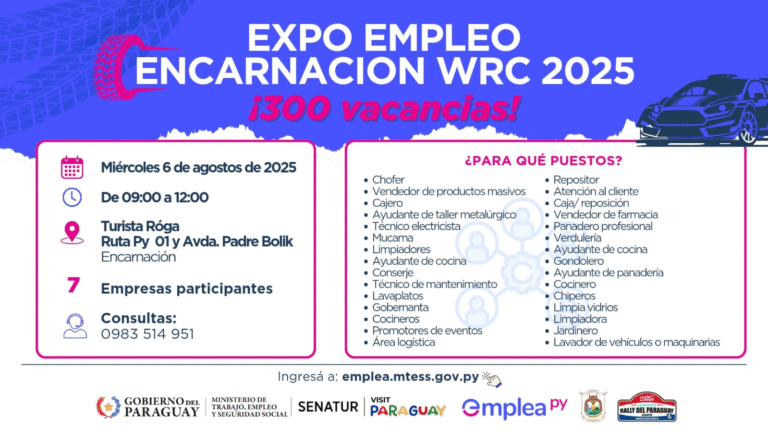 Mundial de Rally dinamiza el mercado laboral: Expo Empleo Encarnación WRC ofrece 300 vacancias Mundial de Rally dinamiza el mercado laboral: Expo Empleo Encarnación WRC ofrece 300 vacancias