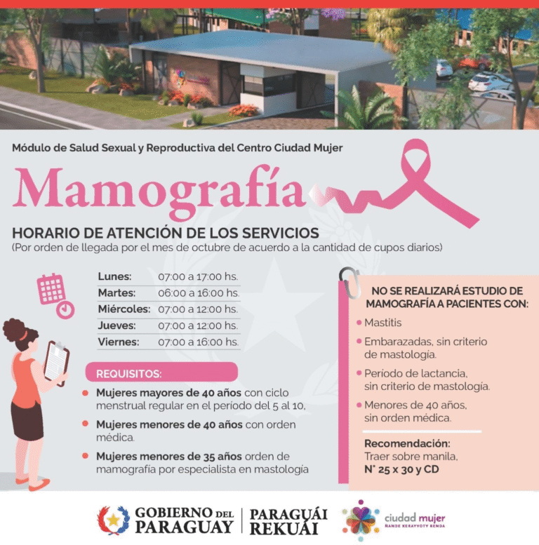 Octubre Rosa: Centro Ciudad Mujer atenderá por orden de llegada para mamografías