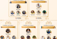 Publican lista de ganadores del Premio Nacional de la Juventud 2025