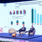 BCP estima que la economía paraguaya cerrará el año con un crecimiento del 6%