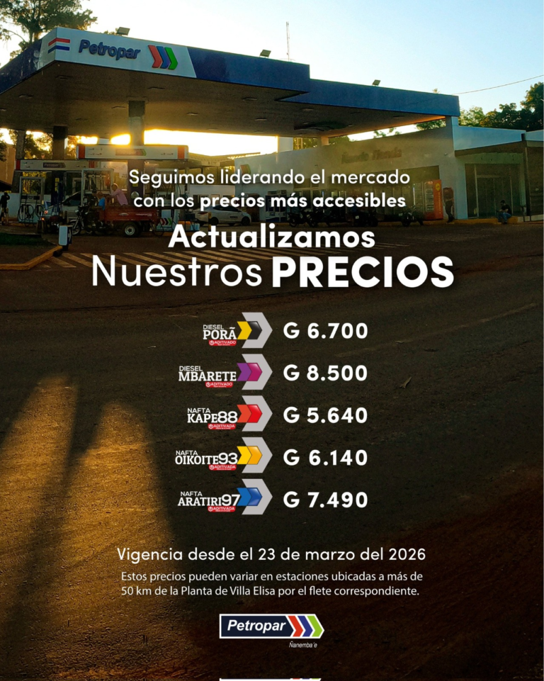 Petropar actualiza sus precios, manteniendo los valores más accesibles del mercado
