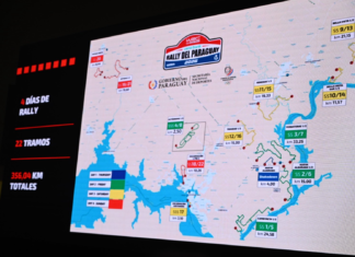 Lanzamiento oficial del Rally del Paraguay 2026, el más largo de la temporada y que tendrá grandes novedades
