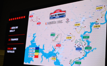 Lanzamiento oficial del Rally del Paraguay 2026, el más largo de la temporada y que tendrá grandes novedades
