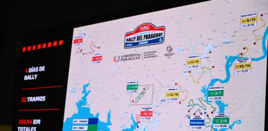 Lanzamiento oficial del Rally del Paraguay 2026, el más largo de la temporada y que tendrá grandes novedades