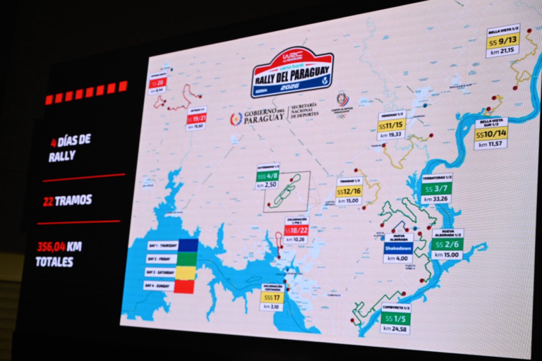 Lanzamiento oficial del Rally del Paraguay 2026, el más largo de la temporada y que tendrá grandes novedades